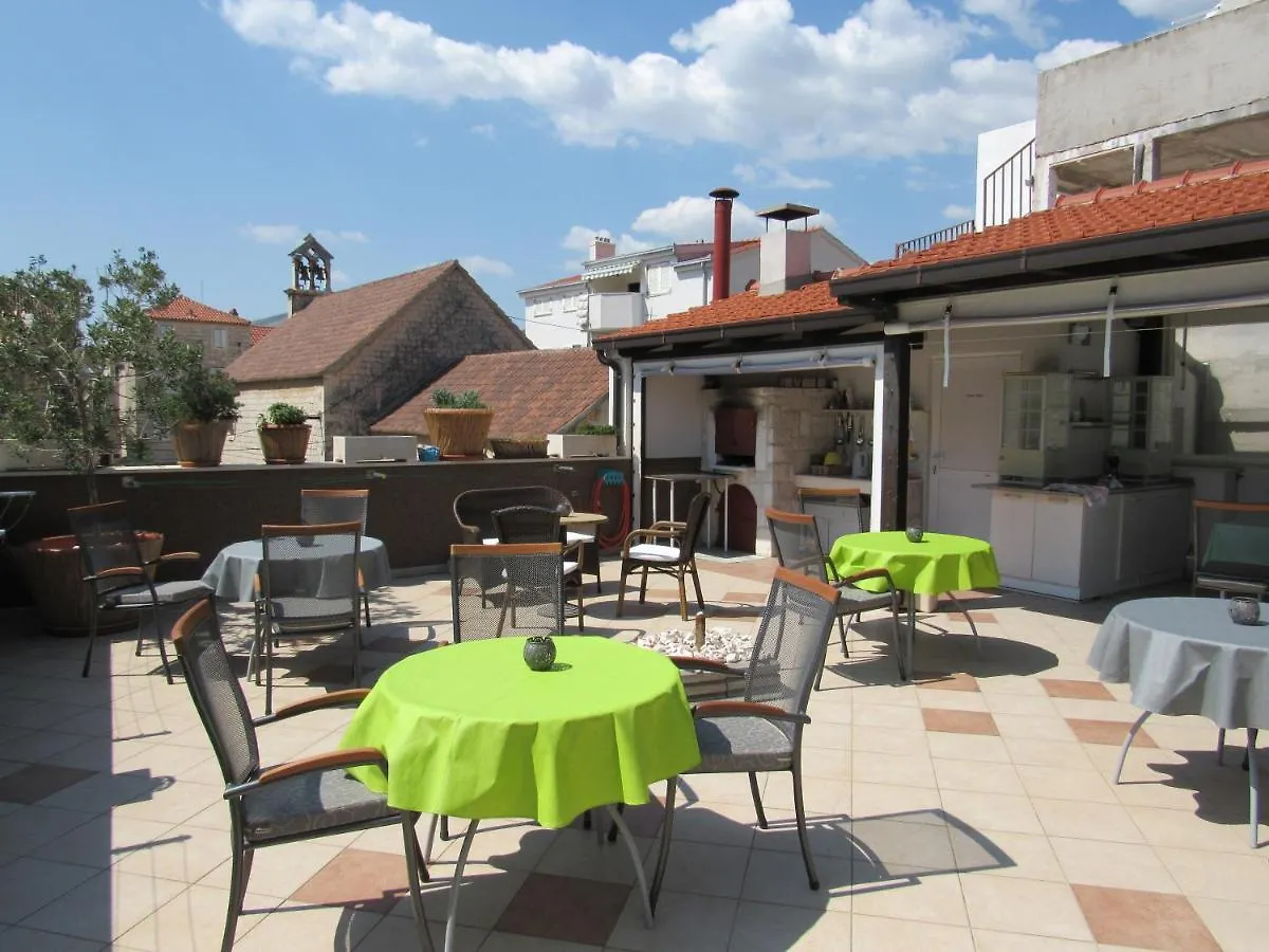 Guest House Klaudija contacts
